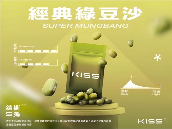 KIS5煙彈 凱斯5號霧化彈 單顆裝 通用悅刻Relx主機一代/台灣現貨/ - 图片 8